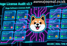 doge software licenses audit hud