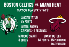 Boston Celtics vs Miami Heat