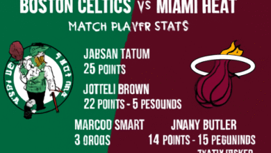 Boston Celtics vs Miami Heat