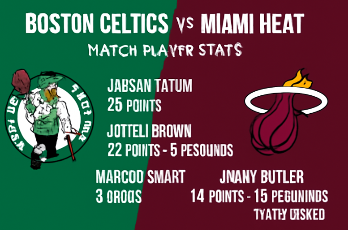 Boston Celtics vs Miami Heat