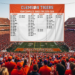 Clemson football schedule