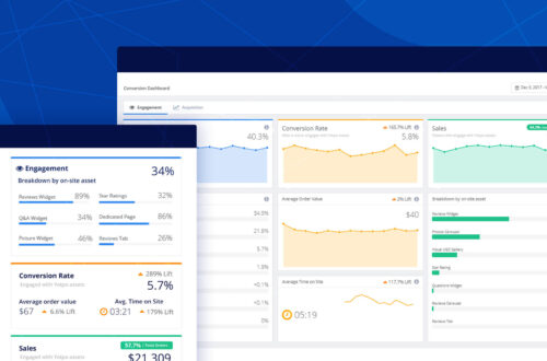 Reporting Dashboards in UGC Platforms: Measuring the Direct Impact on ROI