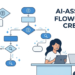 Flowcharts