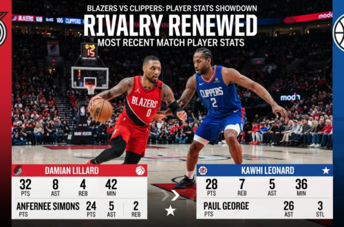 portland trail blazers vs la clippers match player stats